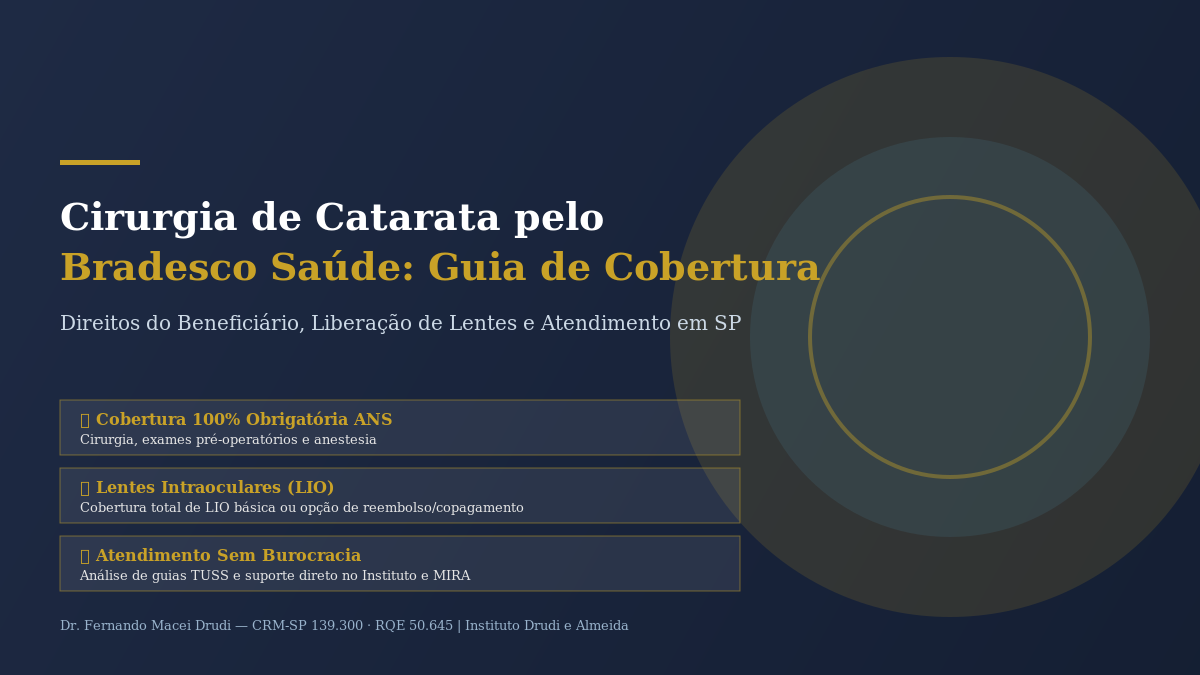 Cirurgia de Catarata pelo Bradesco Saúde no Instituto Drudi e Almeida