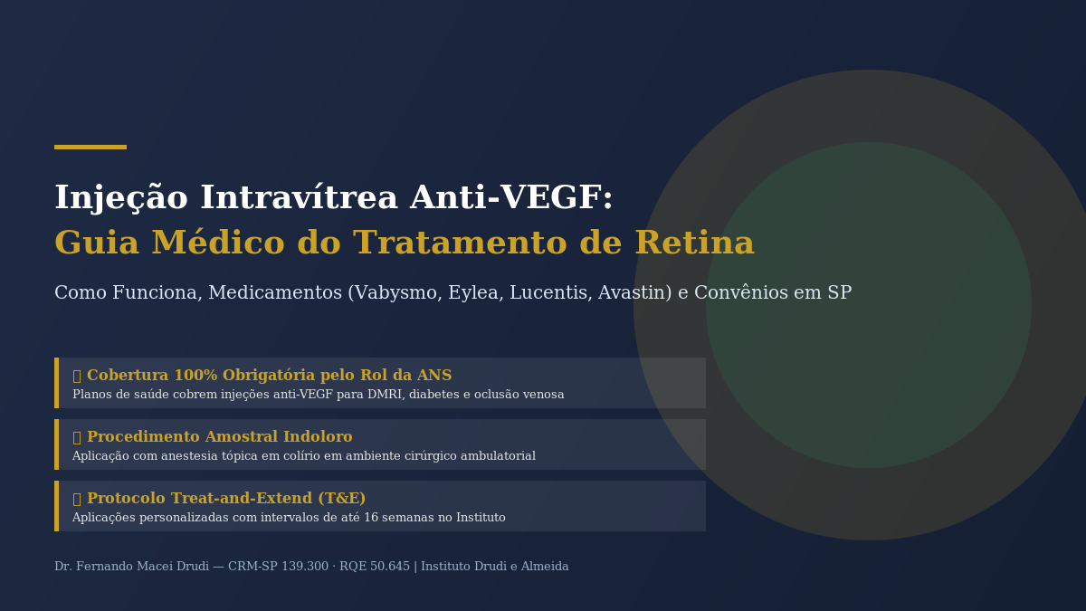 Injeção Intravítrea Anti-VEGF para Tratamento da Retina