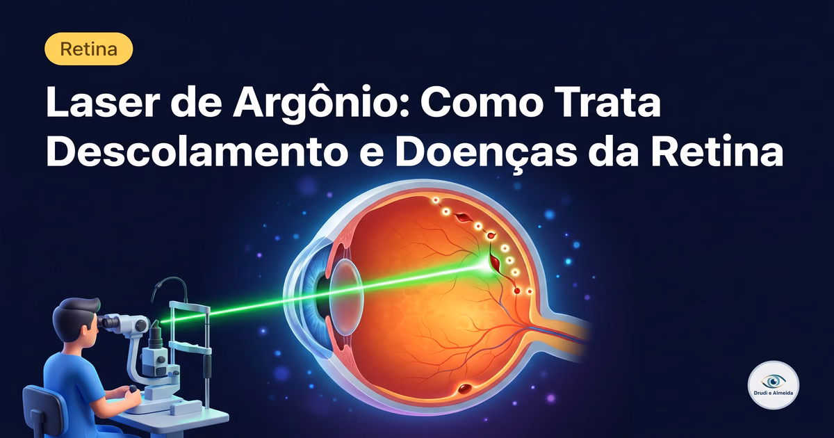 Capa ilustrativa do artigo "Laser de Argônio: O Que É, Para Que Serve e Como Trata Doenças da Retina" sobre exames no blog da Drudi e Almeida Oftalmologia.