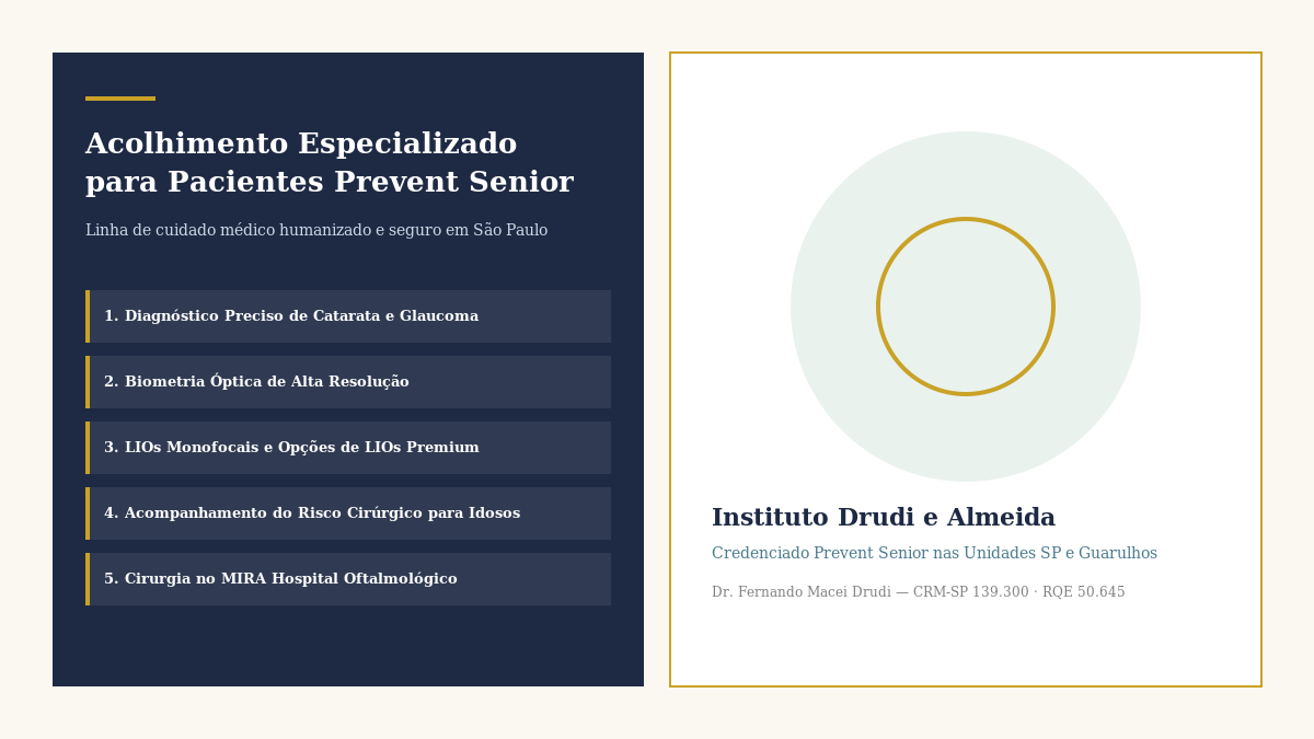 Acolhimento Especializado e Escolha de Lente Intraocular