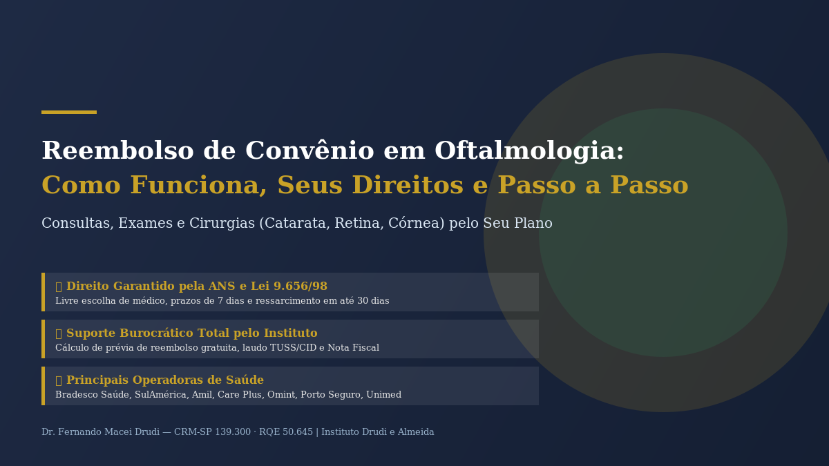 Reembolso de Convênio Médico em Oftalmologia no Instituto Drudi e Almeida