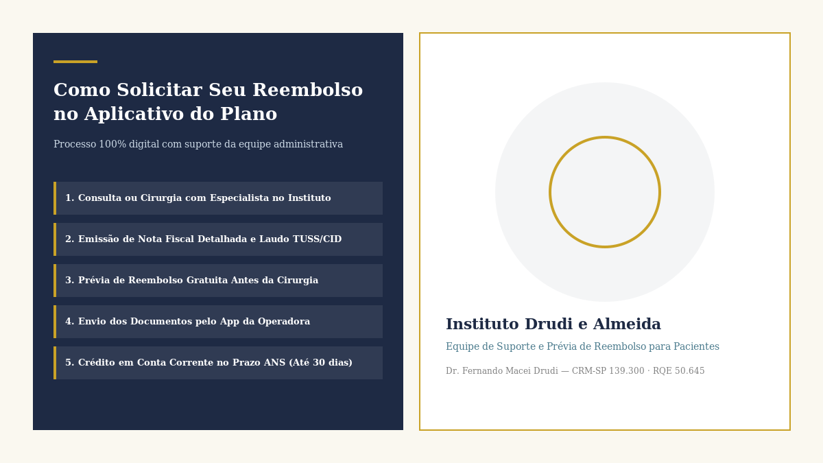 Atendimento Médico Especializado e Solicitação de Prévia pelo Celular
